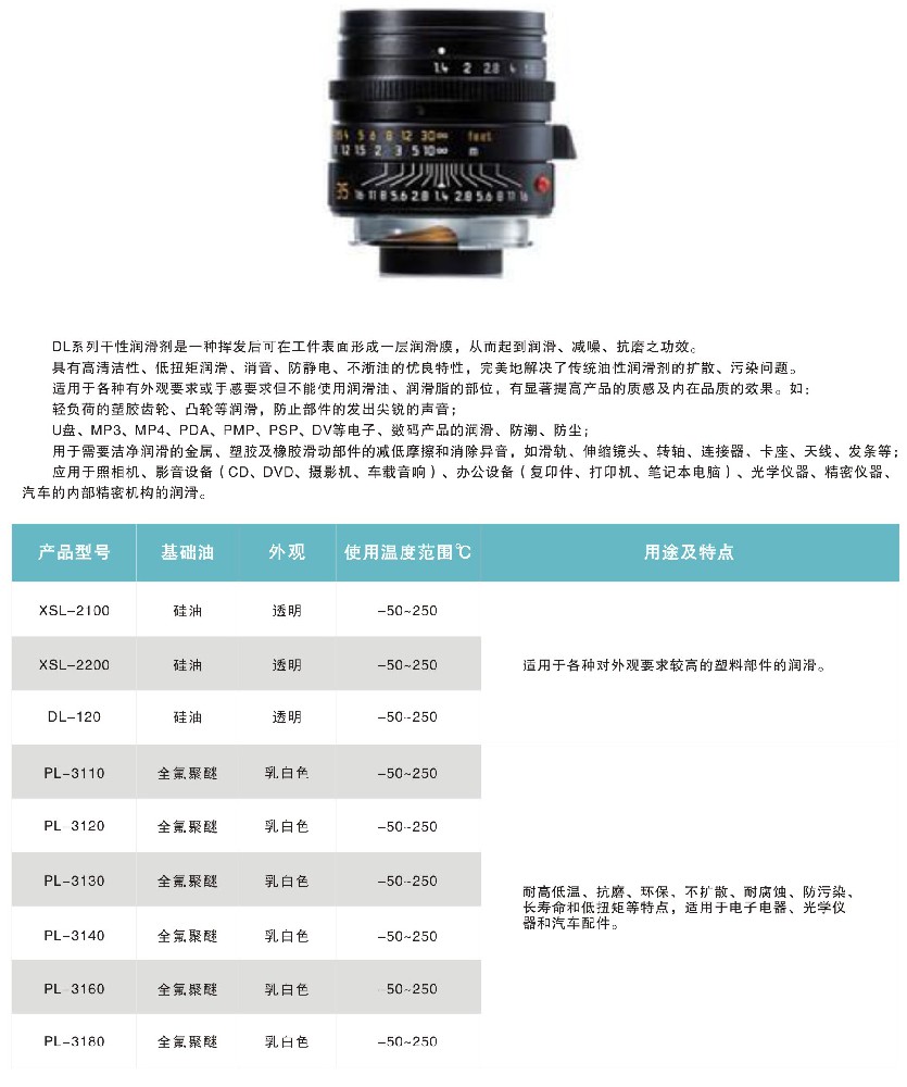 干性皮膜润滑剂